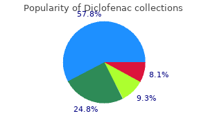 diclofenac 100 mg generic otc