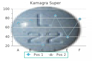 160 mg kamagra super order with amex