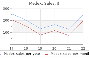 5mg medex buy amex