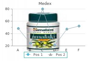 5mg medex best