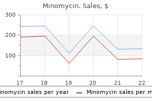 purchase minomycin 100 mg free shipping