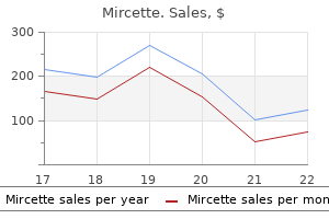 cheap 15 mcg mircette with mastercard