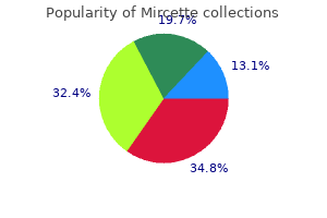 mircette 15 mcg order otc