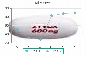 15 mcg mircette buy overnight delivery