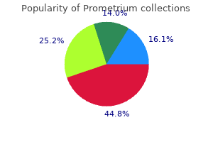 prometrium 100 mg buy cheap on line