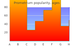 purchase prometrium 200 mg line