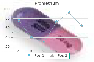 100 mg prometrium cheap visa