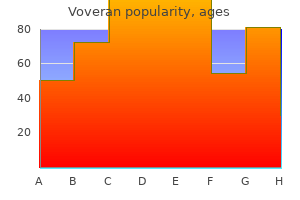 order voveran 50 mg overnight delivery