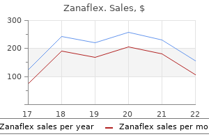 discount zanaflex 4 mg with amex