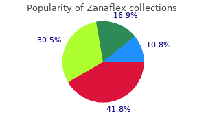 2 mg zanaflex generic with visa