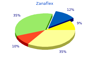 2 mg zanaflex discount mastercard