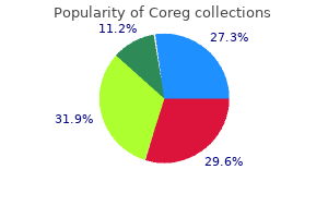 coreg 25 mg purchase line