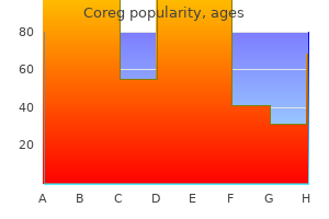 coreg 6.25 mg buy generic online