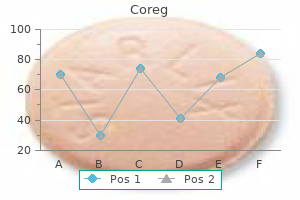 generic 12.5 mg coreg with visa