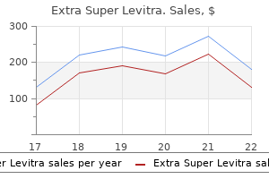 generic extra super levitra 100 mg