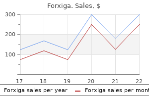 forxiga 5 mg amex