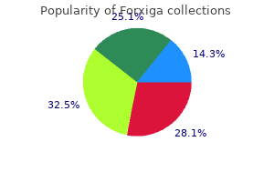 5 mg forxiga buy