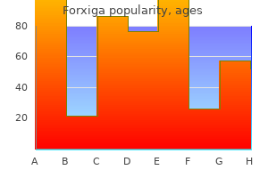 purchase forxiga 5 mg with visa