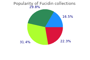 proven fucidin 10 gm