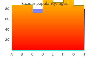 10 gm fucidin generic visa