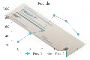 fucidin 10 gm cheap overnight delivery