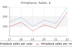 cheap himplasia 30 caps with mastercard