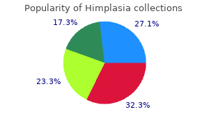 30 caps himplasia mastercard