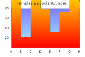 purchase himplasia 30 caps on line