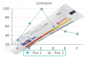 buy 500 mg lincocin with mastercard