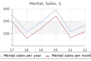 generic mentat 60 caps with mastercard