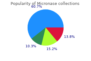 generic micronase 5 mg overnight delivery