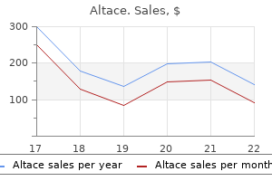 altace 10 mg cheap amex