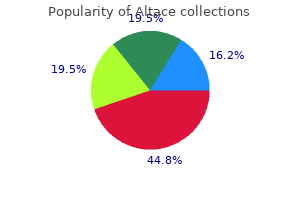 buy discount altace 2.5 mg line