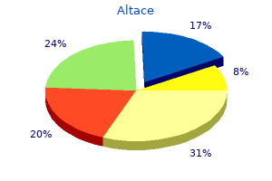 order altace 10 mg fast delivery