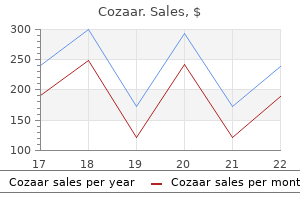 cozaar 50 mg purchase free shipping