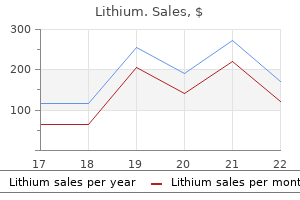 lithium 150 mg discount on-line