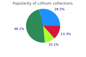 lithium 150 mg order amex