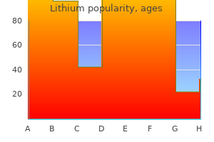 buy lithium 300 mg online