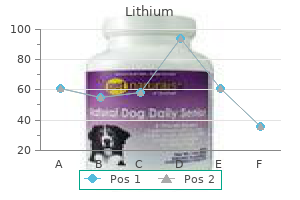 cheap lithium 150 mg fast delivery