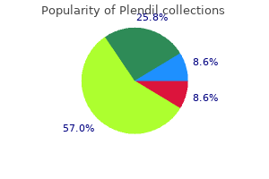 discount plendil 2.5 mg with mastercard