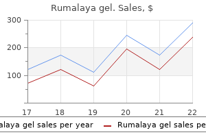 purchase rumalaya gel 30 gr