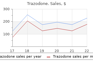 trazodone 100 mg purchase amex