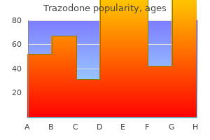 trazodone 100 mg buy online