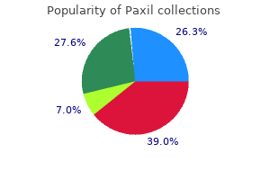 purchase paxil 20 mg on line