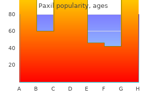 10 mg paxil order