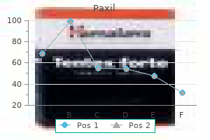 30 mg paxil order with amex