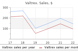 discount valtrex 500 mg