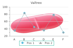 500 mg valtrex discount overnight delivery