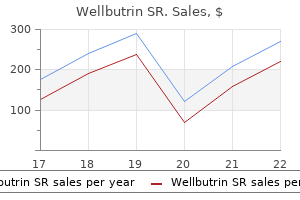 quality wellbutrin sr 150 mg