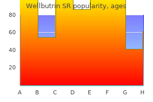 150 mg wellbutrin sr buy with visa